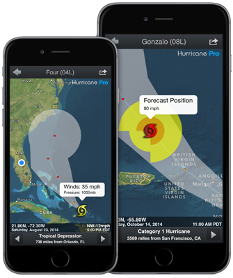 Expect the Unexpected